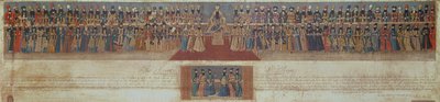 The Court of Fath Ali, Shah of Persia, with foreign ambassadors including Sir Harford Jones and Sir John Malcolm by Robert the Younger Havell